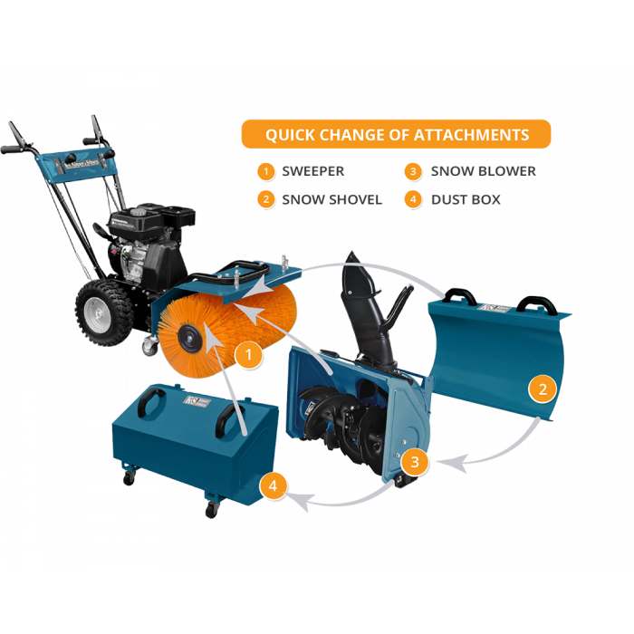 Всесезонна мультифункційна машина KS 7HP-MFM 60