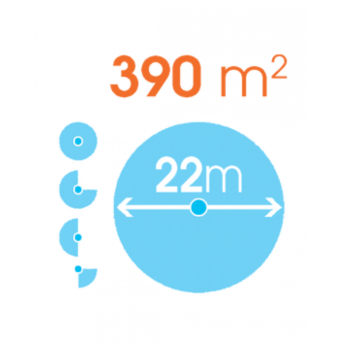 Дощувач імпульсний ( головка) Testina Impact 3/4" полив до 390м2